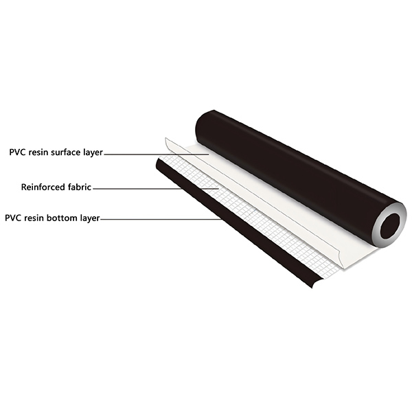 Армированная гидроизоляционная мембрана из ПВХ